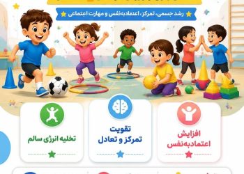 نام‌نویسی کلاس‌های ورزشی کودکان در مجموعه ورزشی خراشه