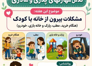 کلاس مهارت‌های پدر و مادری در مهد پرورش
