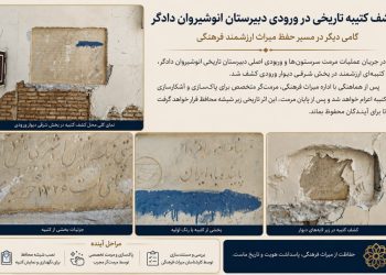 کشف یک کتیبه‌ در دبیرستان انوشیروان دادگر